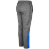 Fleece Pants